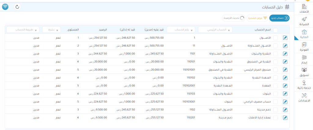 دليل حسابات دليل حسابات